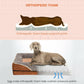 Best Orthopedic Dog Beds for Small Dogs