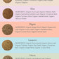 Organic Tea Sampler, 5 Caffeine-Free Wellness Herbal Blends