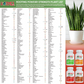 Hormex Rooting Powder #3 (0.30 IBA) - Rooting Hormone for Common Home & Garden Plant Cuttings