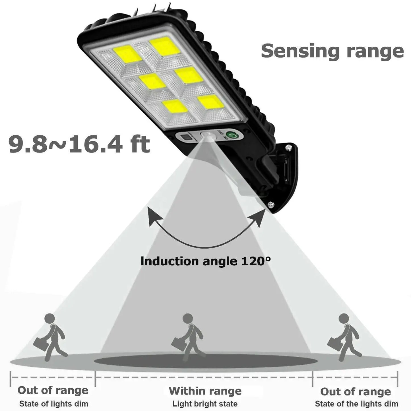 Solar Powered Light Outdoor with PIR Motion Sensor, 72-LED & Weatherproof