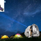 🚀✨ Cat Bubble Backpack with Fan - Perfect for Your Furry Astronaut! 🐾🐱 Fits Cats & Small Puppies up to 12 lbs! 🌌💖