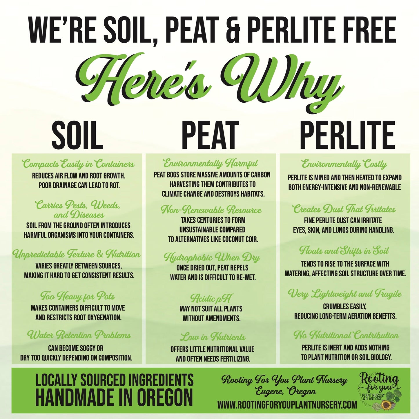 Camellia Premium Potting Mix