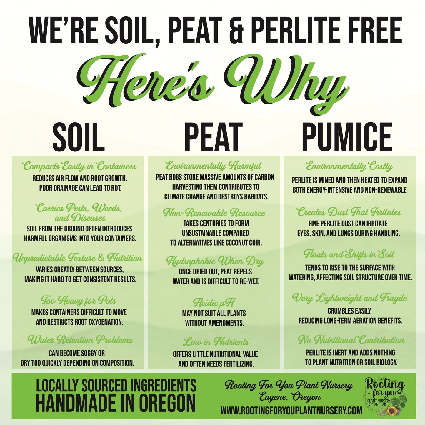 Perilla Premium Potting Mix