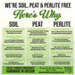Paw Paw Premium Potting Mix