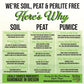 Cactus and Succulent SEED STARTING Premium Potting Mix